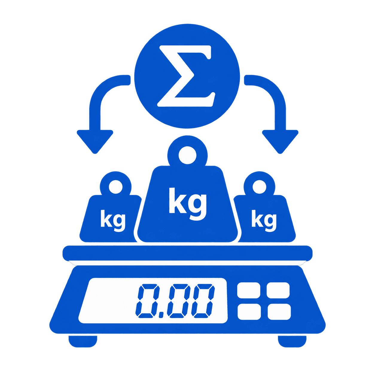 basic counting