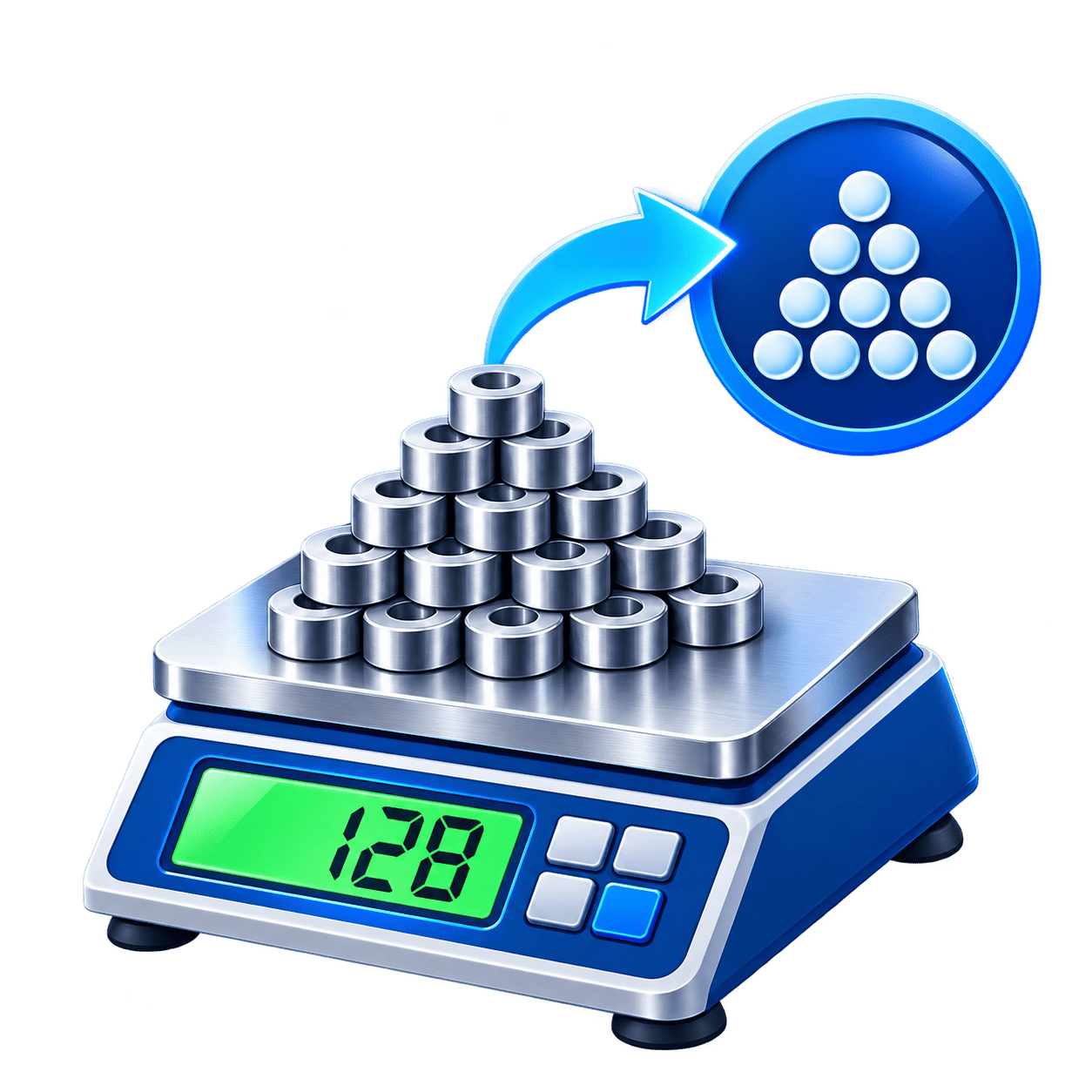 Counting Function